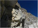 Rifugio Passo Sella - Sassopiatto / Plattkofel